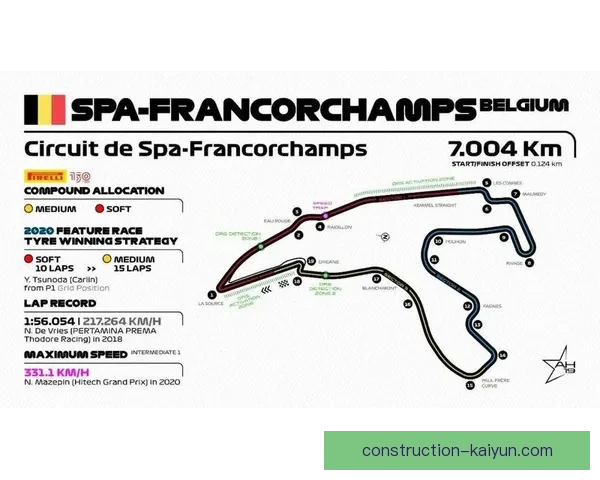 F1新赛季风云再起豪门博弈与黑马崛起引爆全球关注车手争锋赛道传奇