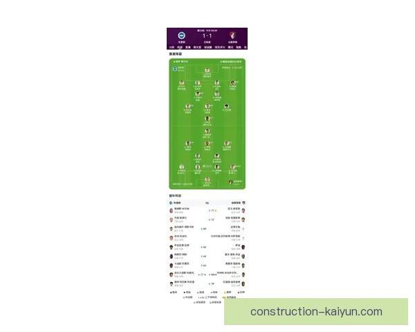 布莱顿俱乐部冬窗引援布局与主帅战术调整最新动向解析及赛季前景展望