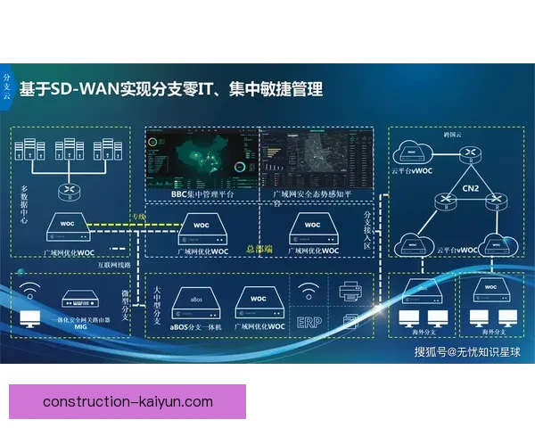 开云平台助力企业数字化转型与智能化创新推动未来商业生态发展