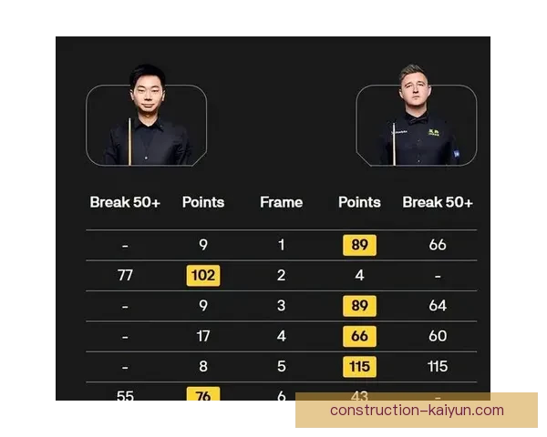 焦点战爆冷收官豪门失利新星崛起引发联赛格局重大变化