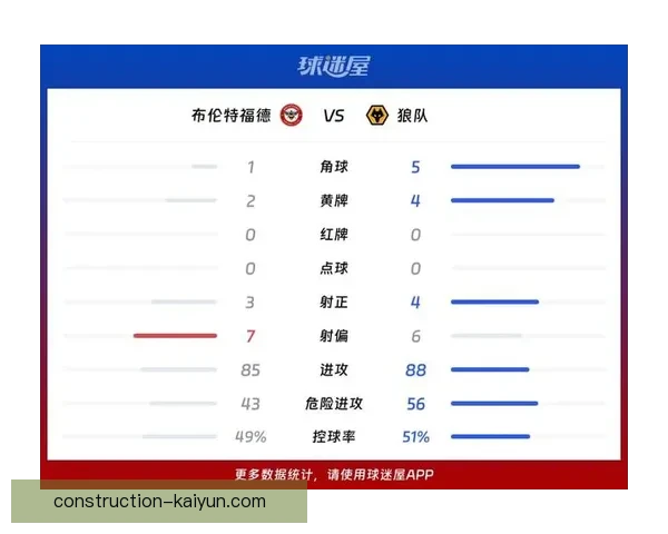 英超最新赛季精彩回顾与球队战术趋势分析