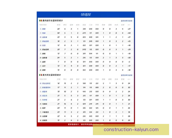 体育赛事大盘点：全球各大联赛最新战况与明星球员表现分析