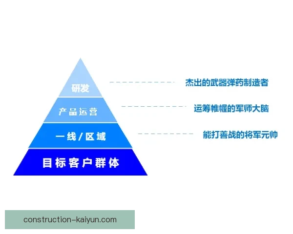 开云新人入职全攻略助你快速融入企业文化与职业发展
